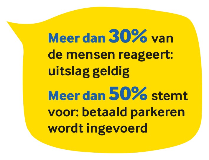 Uitslag